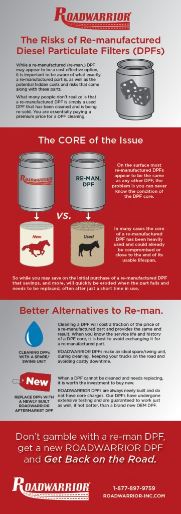 The Risks of Re-manufactured Diesel Particulate Filters (DPFs)